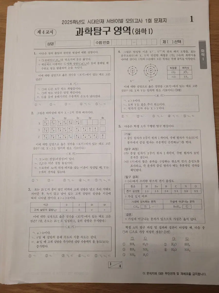 2025 시대인재 화학1 서바이벌